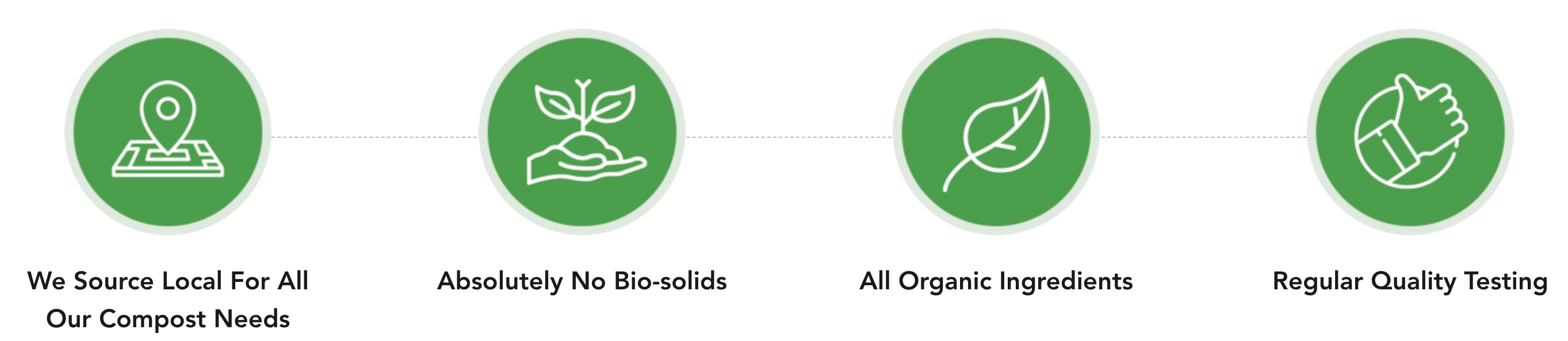 four facts about Pure Solutions organic compost